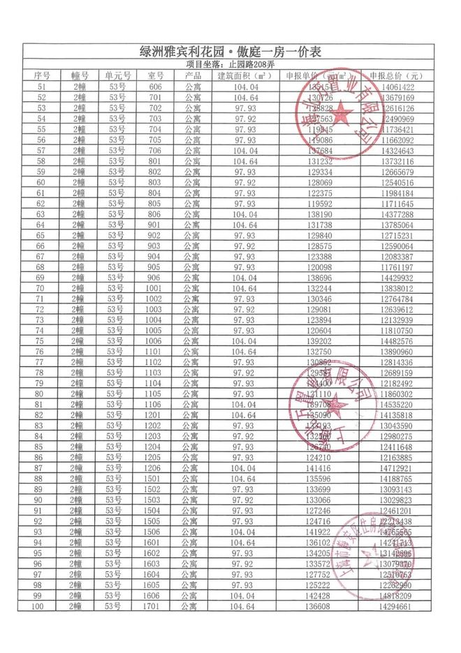 @万科中兴傲舍售楼处电话:顶奢生活之选PG电子麻将胡了2试玩十一月百度热搜(图13) @万科中兴傲舍售楼处电话:顶奢生活之选PG电子麻将胡了2试玩十一月百度热搜(图13)