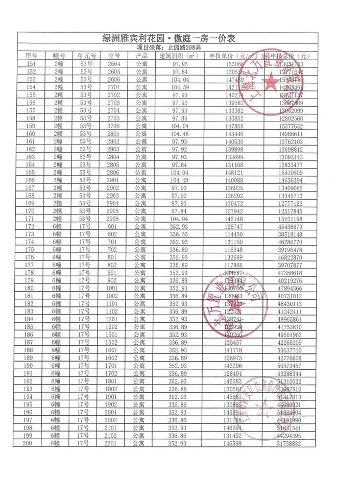@万科中兴傲舍售楼处电话:顶奢生活之选PG电子麻将胡了2试玩十一月百度热搜(图11) @万科中兴傲舍售楼处电话:顶奢生活之选PG电子麻将胡了2试玩十一月百度热搜(图11)