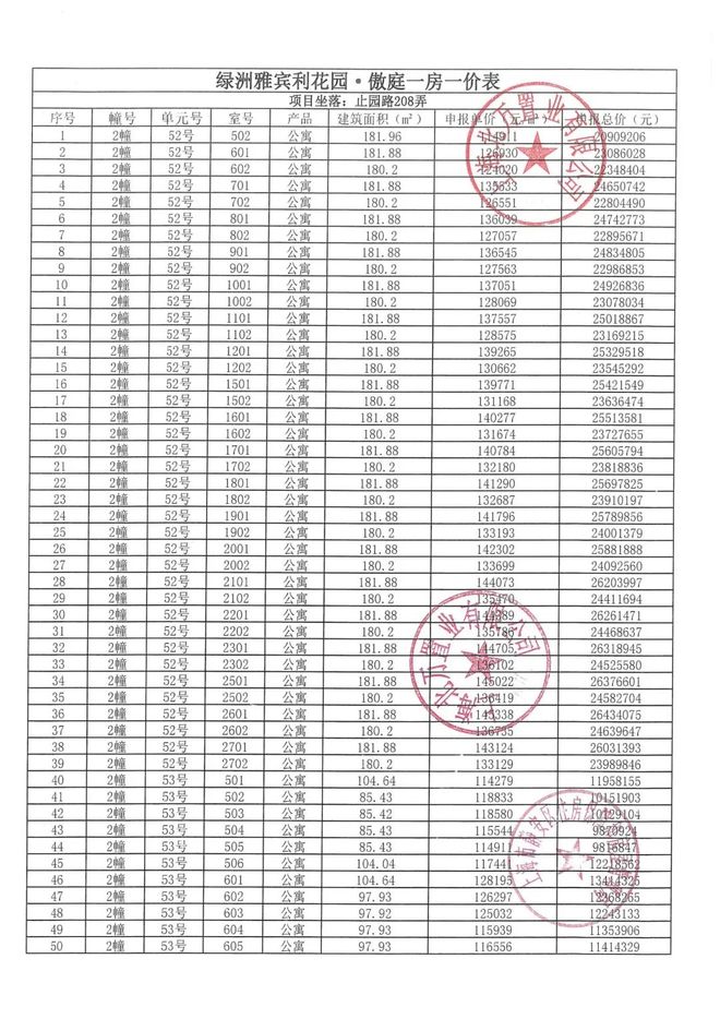 @万科中兴傲舍售楼处电话:顶奢生活之选PG电子麻将胡了2试玩十一月百度热搜(图26) @万科中兴傲舍售楼处电话:顶奢生活之选PG电子麻将胡了2试玩十一月百度热搜(图26)